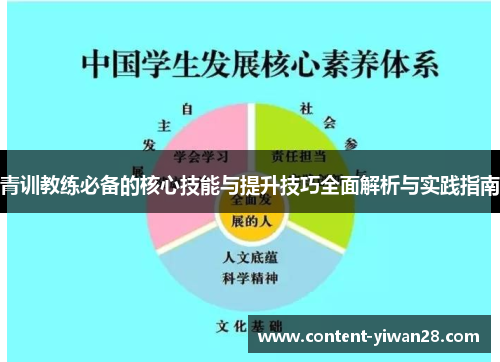 青训教练必备的核心技能与提升技巧全面解析与实践指南 青训教练必备的核心技能与提升技巧全面解析与实践指南